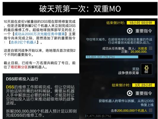 美国抛弃纽约保卫上海世界人民大团结在一款“垃圾游戏”里实现了(图25)