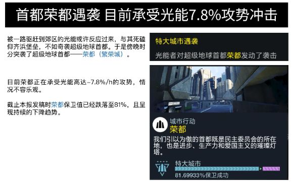 美国抛弃纽约保卫上海世界人民大团结在一款“垃圾游戏”里实现了(图50)